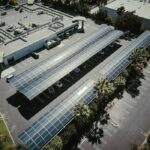 ARX ESG ARXivar per la sostenibilità